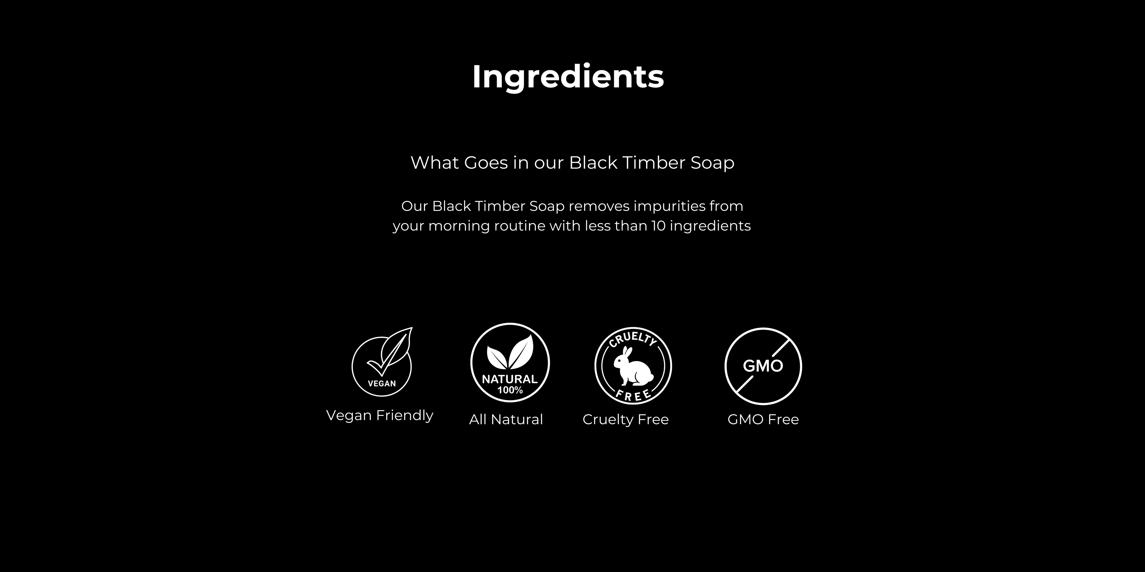 Black screen with white text and icons detailing the ingredients of Black Timber Soap.