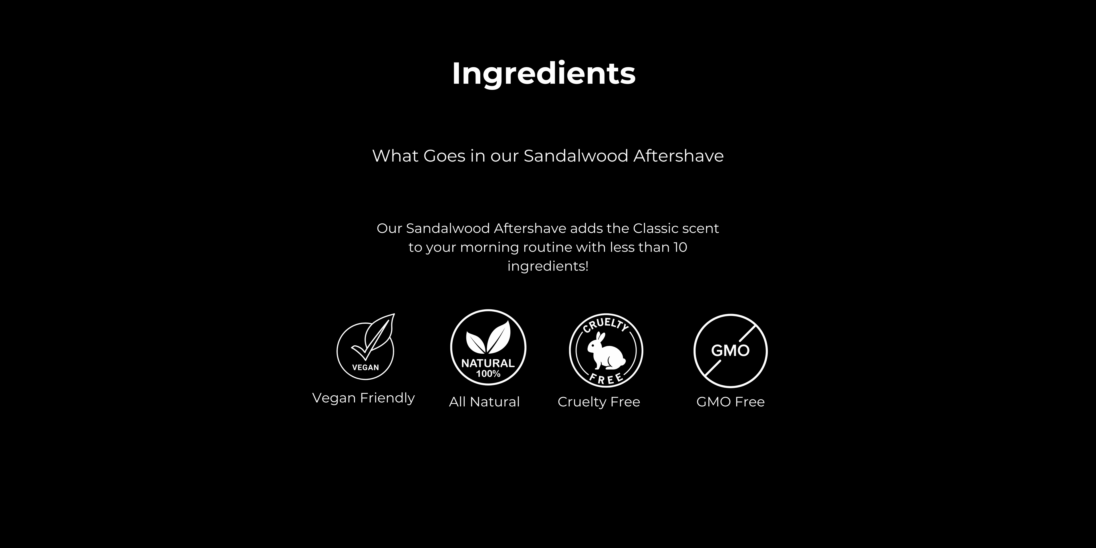 Ingredients list for sandalwood aftershave with icons and text on a black background