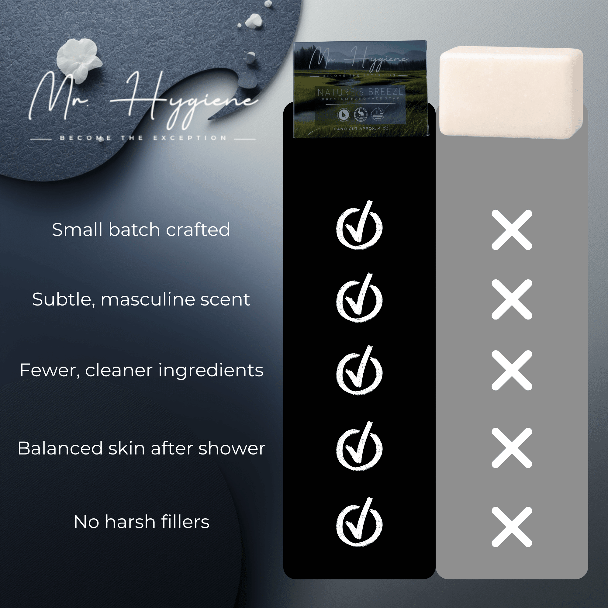 Nature’s Breeze Bar Soap - Mr. Hygiene